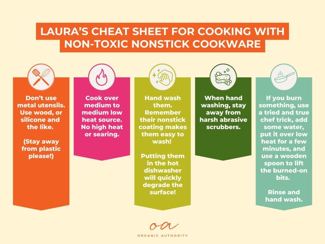 Colorful graphic outlining Laura Klein's tips for cooking with non-toxic cookware and made your non-toxic pots and pans last as long as possible. She's been testing them for over 10 years so she has all the good tips on cookware and bakeware non toxic